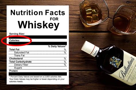 how many calories in scotch whisky